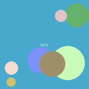 iphone直播 - アイドル封面